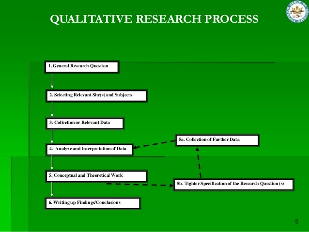 validity and reliability in quantitative research example validity and reliability in quantitative research example