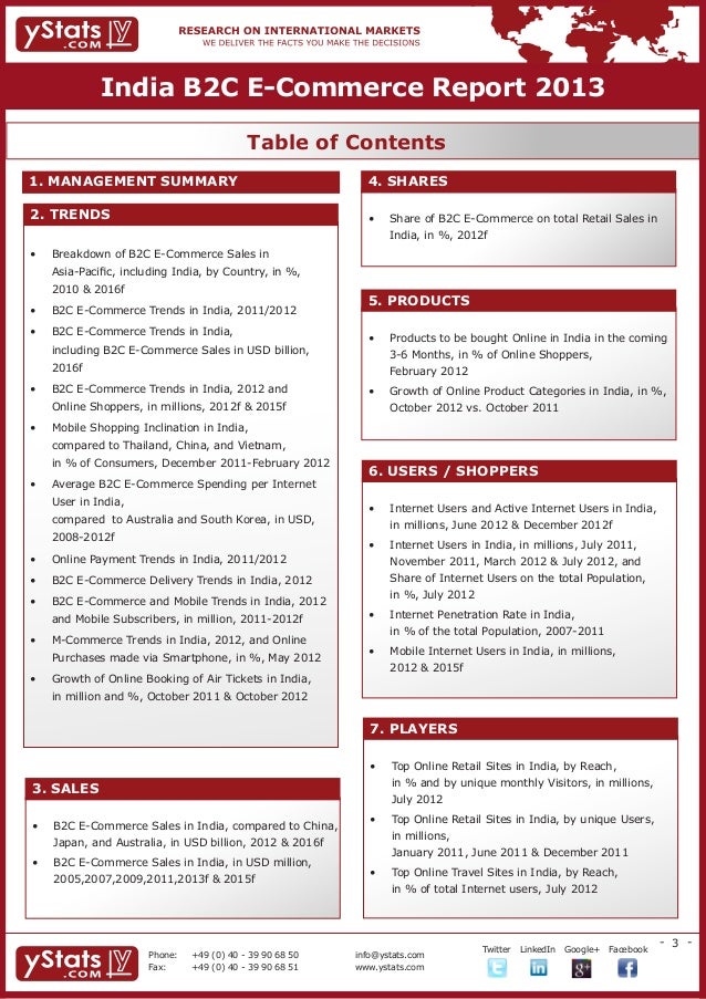 india report ecommerce