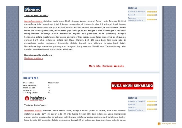 Forex broker terbaik di malaysia