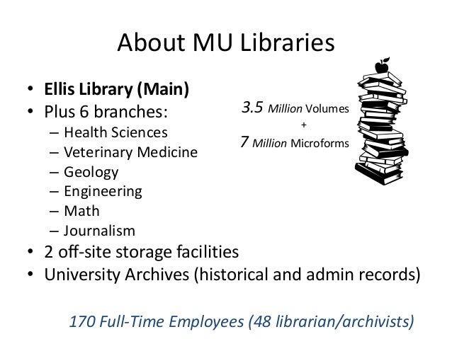 Library Information Science Masters Program