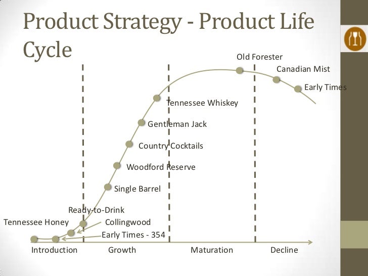 europe business cycle dating Generations, like people, have personalities their collective identities typically begin to reveal themselves when their oldest members move into their teens and twenties and begin to act upon their values, attitudes and worldviews america’s newest generation, the millennials, 1 is in the middle. europe business cycle dating Generations, like people, have personalities their collective identities typically begin to reveal themselves when their oldest members move into their teens and twenties and begin to act upon their values, attitudes and worldviews america’s newest generation, the millennials, 1 is in the middle.