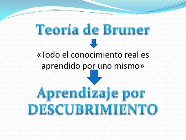 teoria aprendizaje Bruner