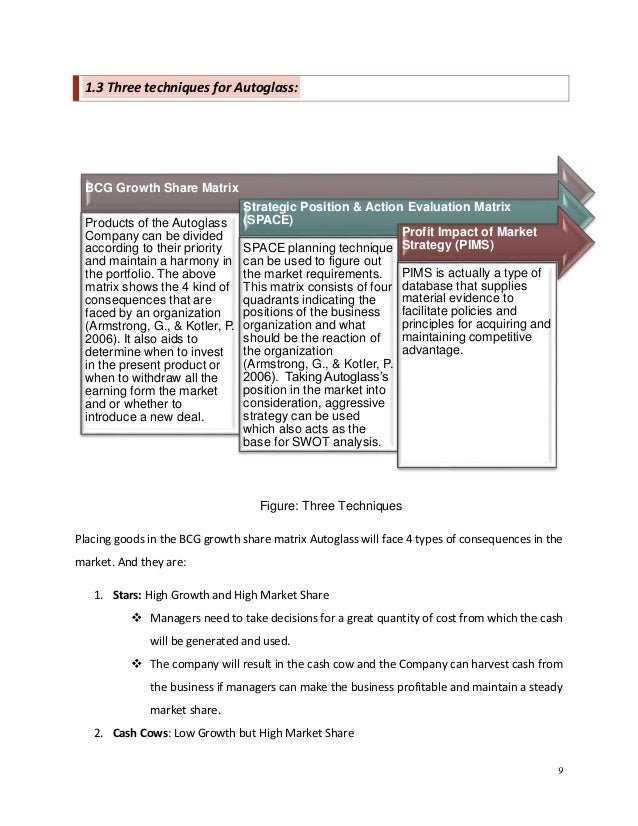 bcg growth share matrix directional policy matrix space pims The adl matrix, gap analysis, and the directional policy matrix adl matrix, gap analysis and directional policy matrix are three lesser-known strategic planning tools used to develop a. bcg growth share matrix directional policy matrix space pims The adl matrix, gap analysis, and the directional policy matrix adl matrix, gap analysis and directional policy matrix are three lesser-known strategic planning tools used to develop a.