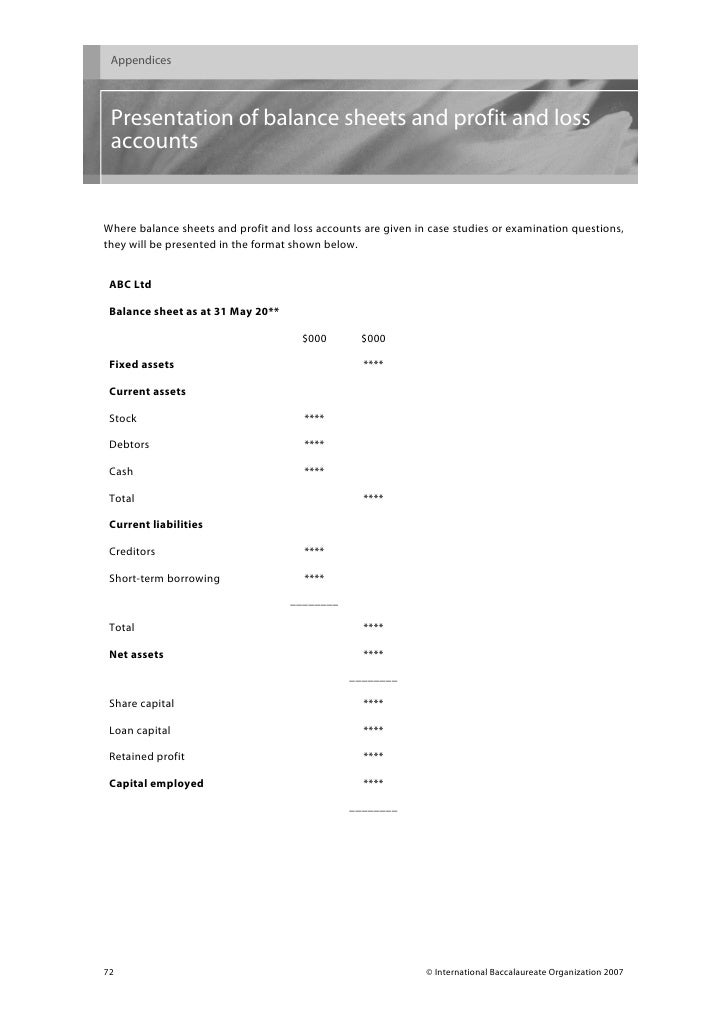 Bs And P&amp;L Account Format