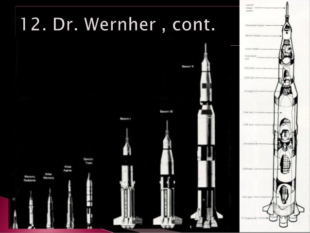 Timeline of space exploration - Wikipedia, the free encyclopedia