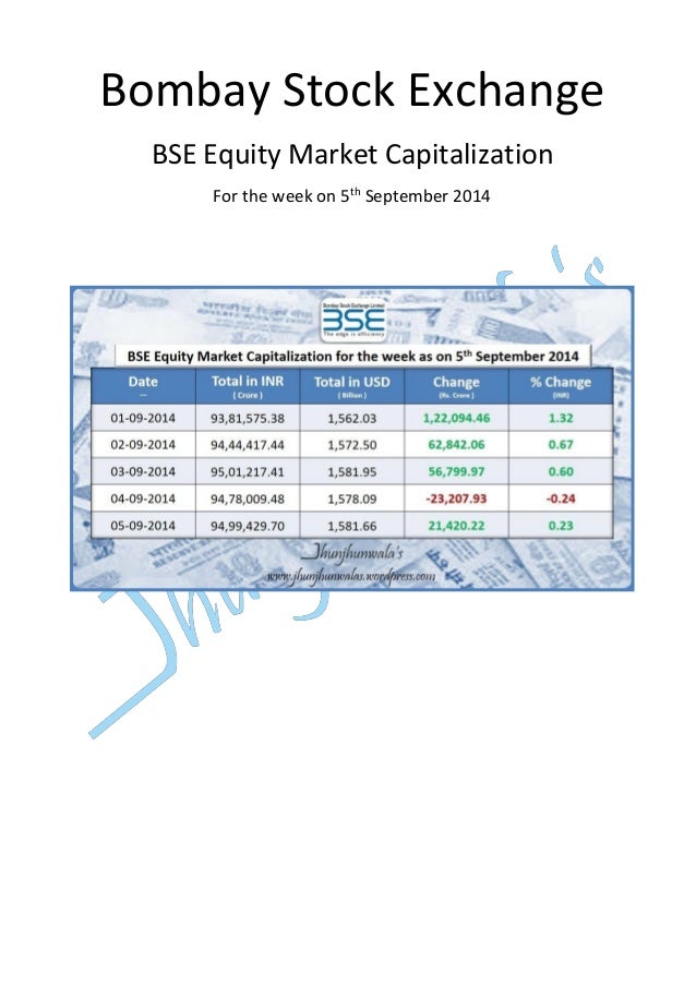 Stock options for non-public company