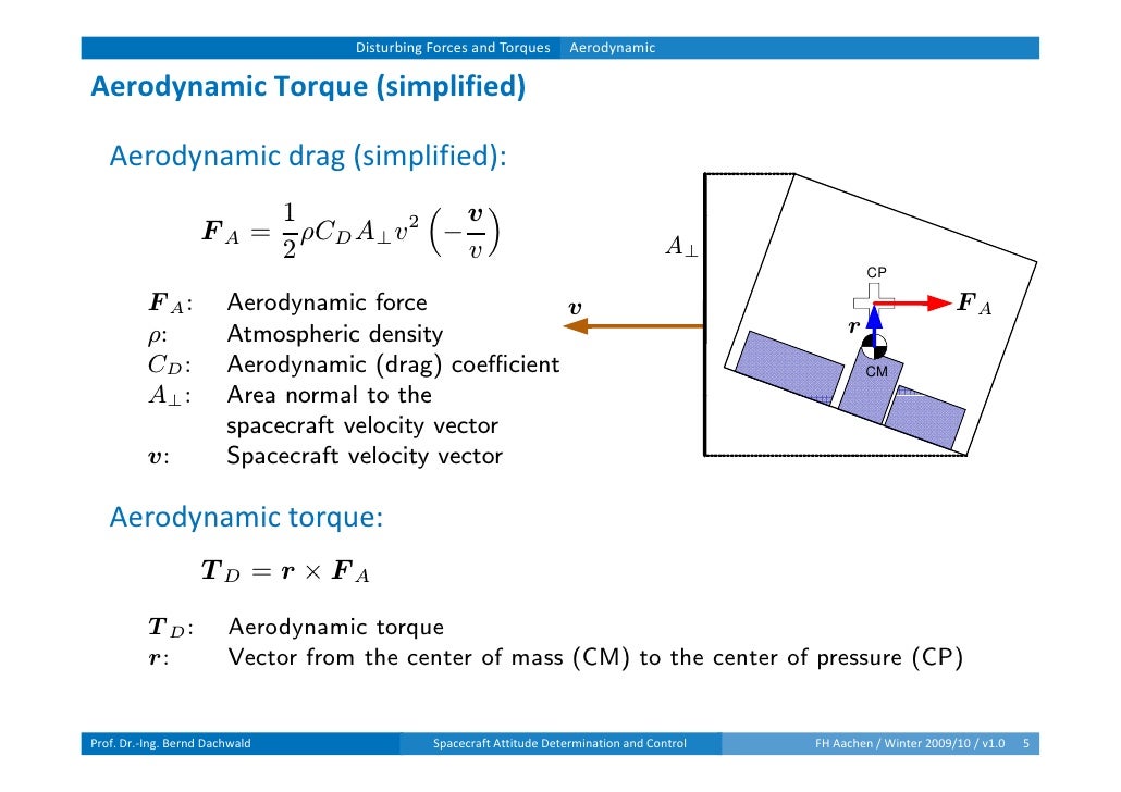 Bsf08 Spacecraft Attitude Determination And Control V1 0