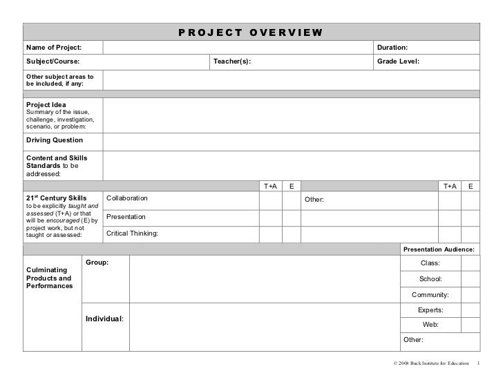 project-based-learning-esl