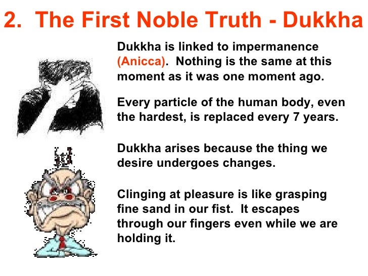 The Four Noble Truths Of The Dukkha