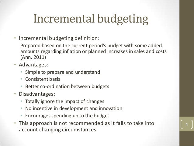incremental budgeting essay Practice essay beyond budgeting revision the following is a plain text extract of the pdf sample above, taken from our management accounting, budgets. incremental budgeting essay Practice essay beyond budgeting revision the following is a plain text extract of the pdf sample above, taken from our management accounting, budgets.