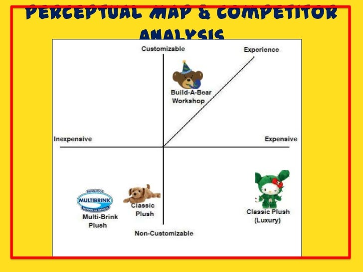 Build a bear workshop: where best friends are made case study image