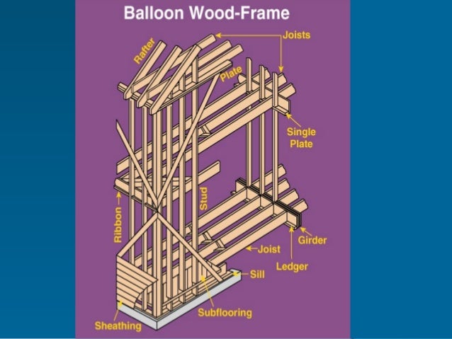 interior decorator portfolio examples