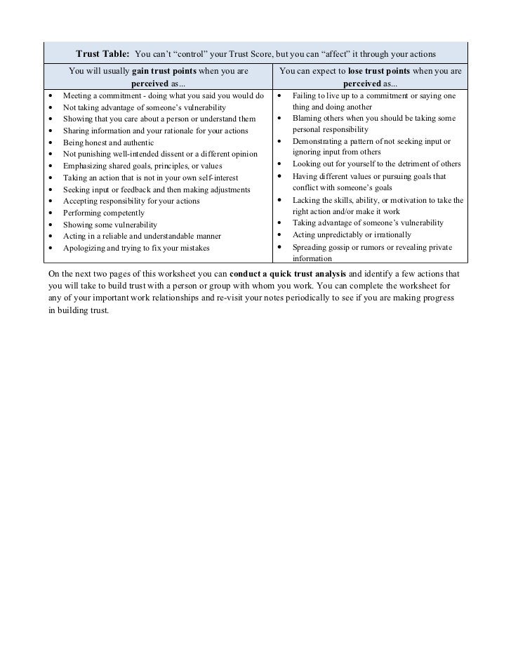 Building trust worksheet