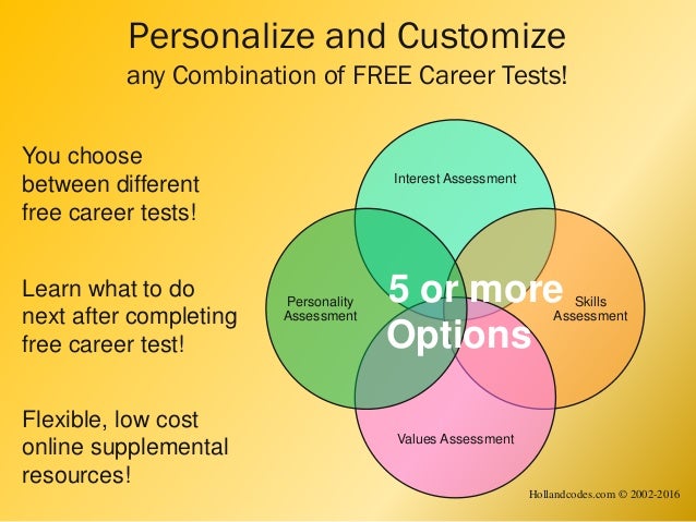 career assessment quiz
