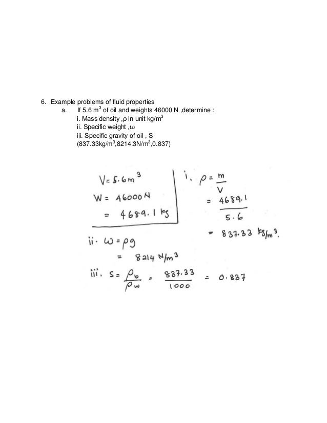 Solved Problems In Fluid Mechanics