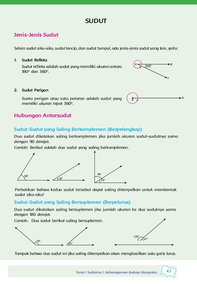 Soal Matematika Jenis Jenis Sudut Kelas 4 Sd - Kunci Dunia