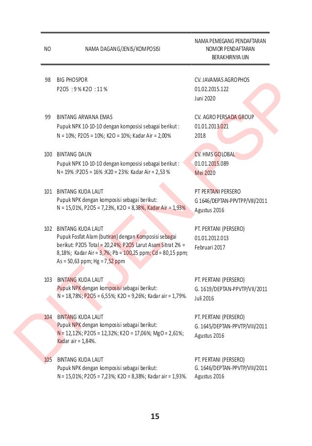 buku pupuk terdaftar 2016 buku pupuk terdaftar 2016