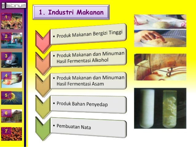 1 
2 
3 
4 
5 
6 
7 
1. Industri Makanan 
 