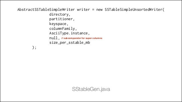 Cassandra create keyspace strategy_options