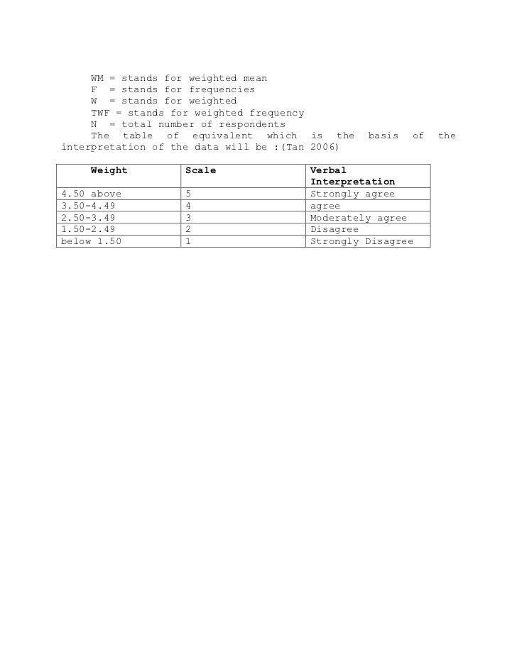 Verbal interpretation of always picture