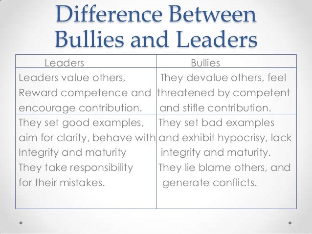 bullying at work essay bullying at work essay