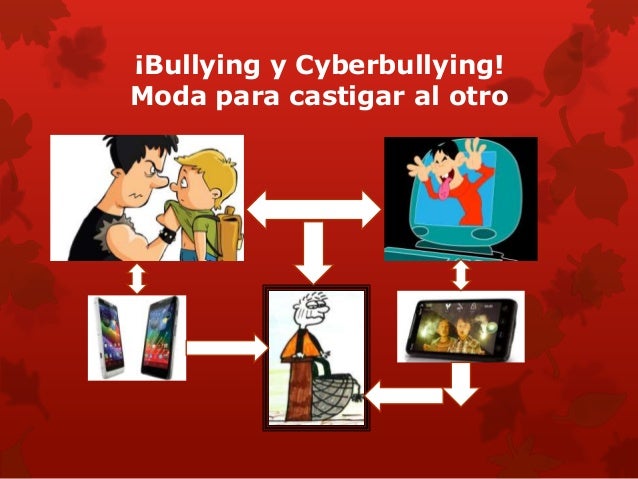 Bullying y ciberbullying Bullying y ciberbullying