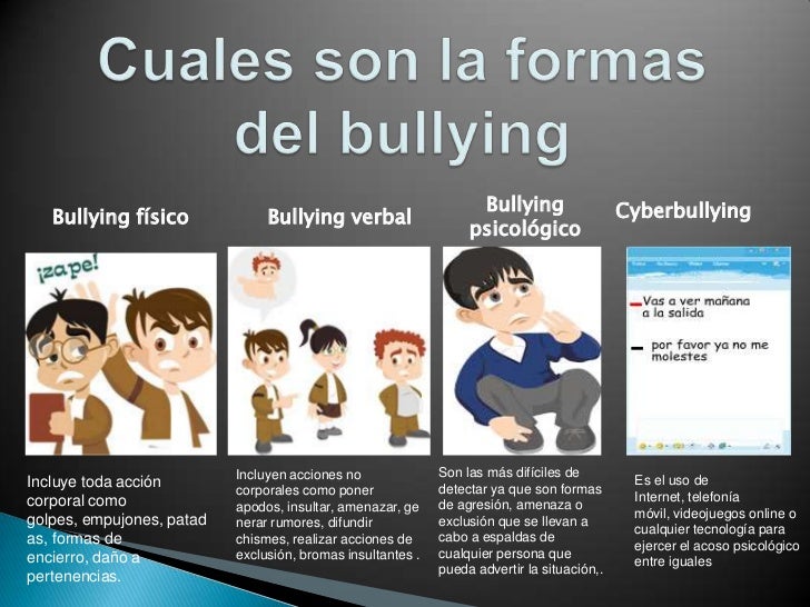 Legálitas lanza una campaña para combatir el acoso escolar Bullying-y-ciberbullying-3-728