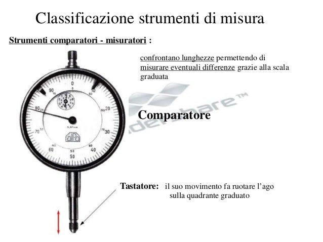 Nastro Spessimetro 5x13mm - Precisione 0.03mm Per Misurazioni Professionali