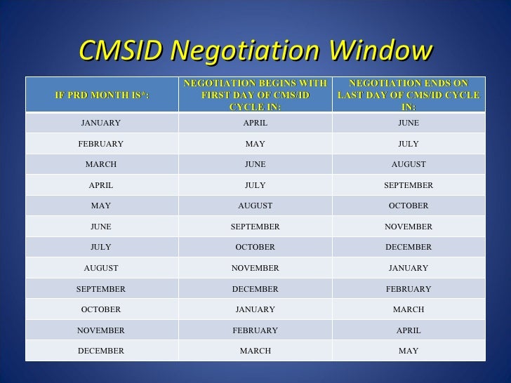 cms mus2 oct 2015 update cms mus2 oct 2015 update