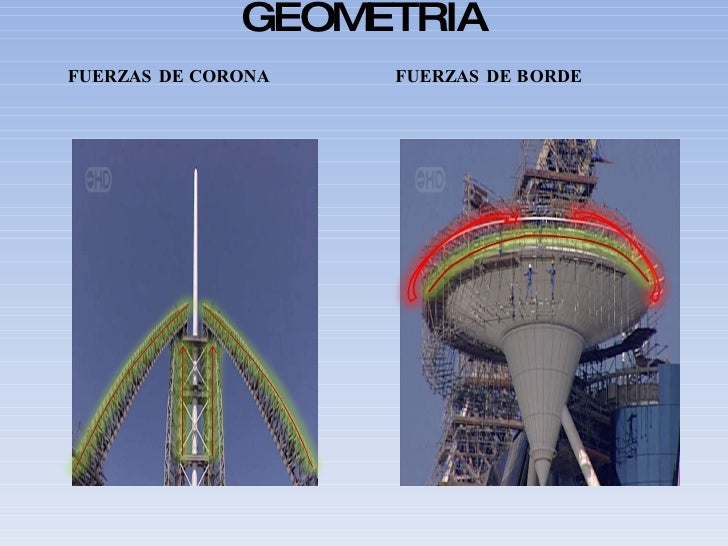 pest analysis of burj al arab ‘burj khalifa’, formerly known as ‘burj dubai’ is currently the world’s tallest building burj al arab and burj khalifa pest analysis for market. pest analysis of burj al arab ‘burj khalifa’, formerly known as ‘burj dubai’ is currently the world’s tallest building burj al arab and burj khalifa pest analysis for market.