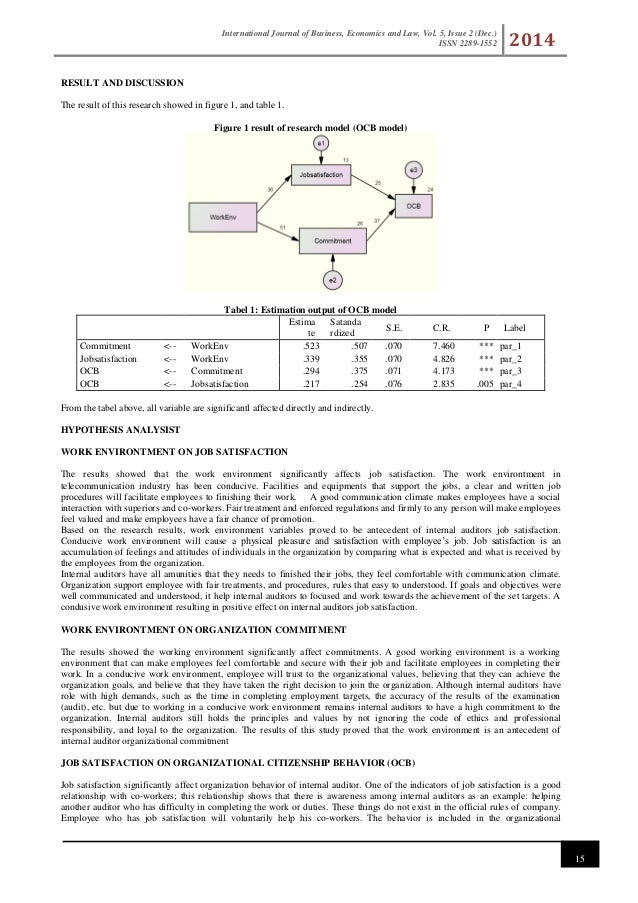 Dissertation on organization commitment