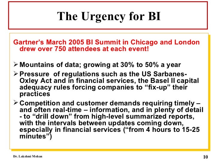 business intelligence essay Conclusion there is no doubt that appropriate technology is a necessity in modern business organizations to improve competitiveness in the ever dynamic business world. business intelligence essay Conclusion there is no doubt that appropriate technology is a necessity in modern business organizations to improve competitiveness in the ever dynamic business world.