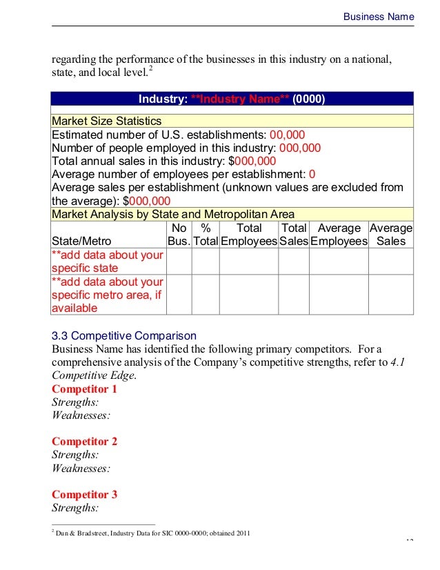 Doc business plan advertising companies