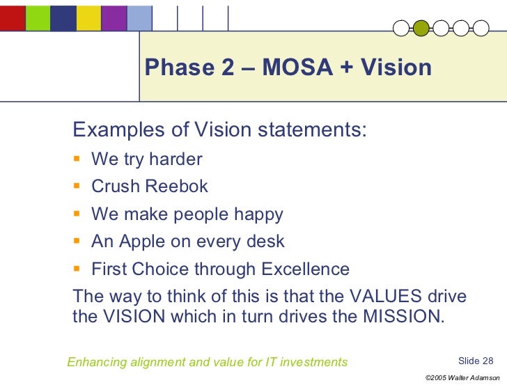 Example of a business vision image