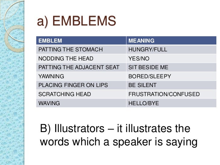 Business communication