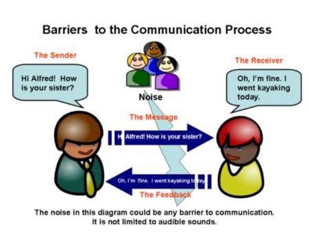 nonverbal flirting signs of mental health planning nonverbal flirting signs of mental health planning