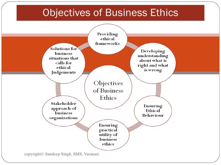 Workplace ethics essay winner
