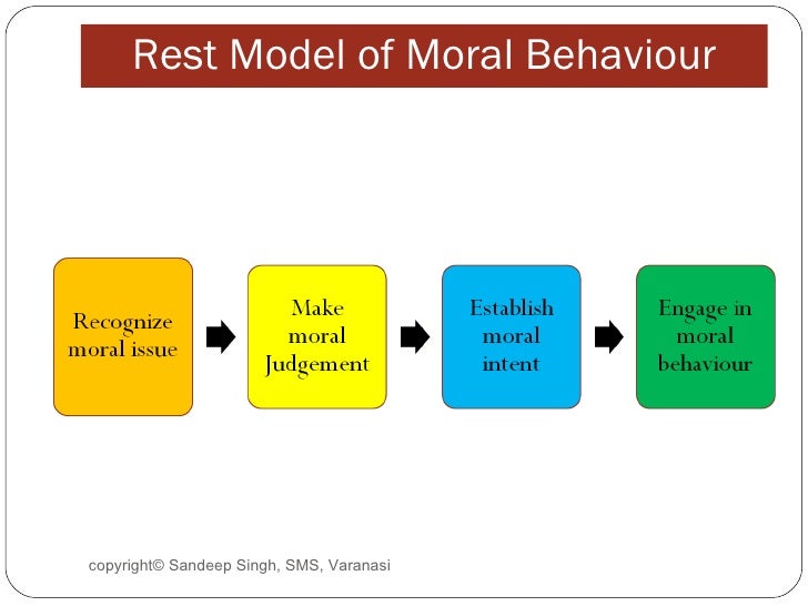 Business ethics and spirituality