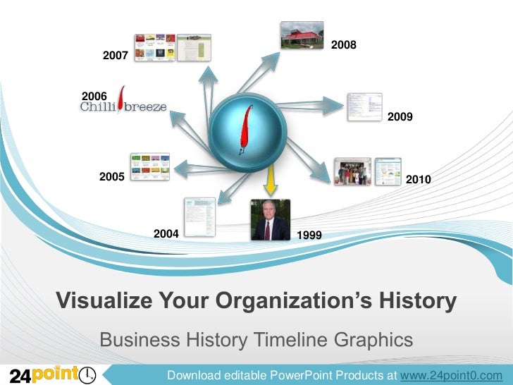 history timeline clipart - photo #7