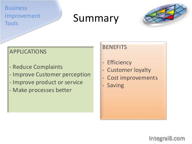 Business Improvement Tools Business Improvement Tools