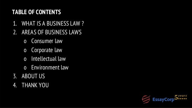 Homework help business law