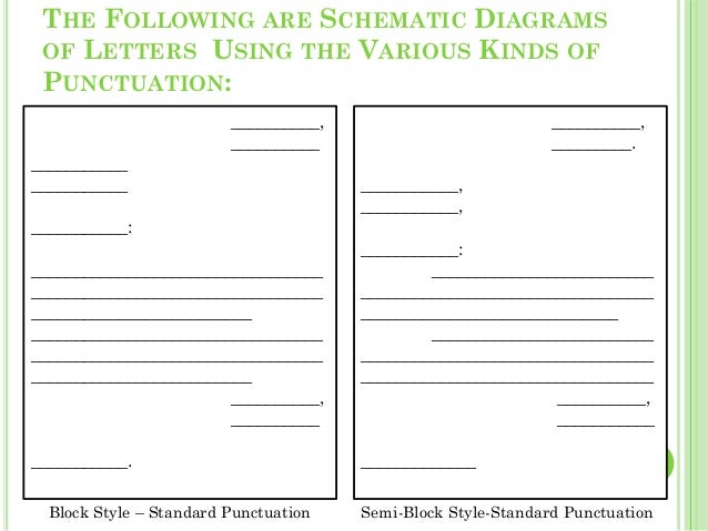 business letter label parts business letters business letter label parts business letters