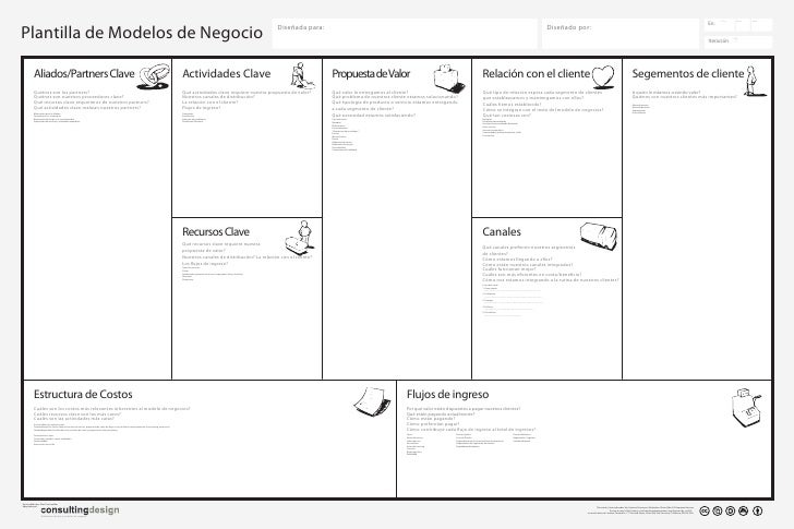 download planning and integration