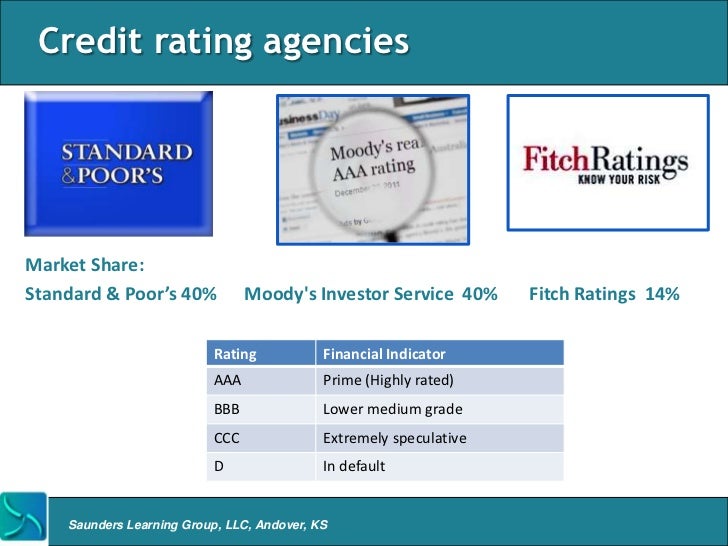 1 easy trick & my credit score jumped 217 pts unfastened equifax credit score report no credit score card