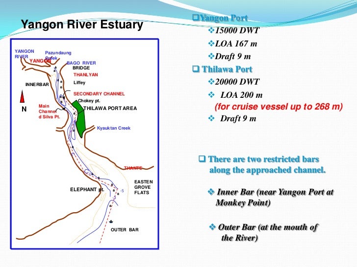 Myanmar Investment Opportunity: New Special Economic Zone (SEZ)