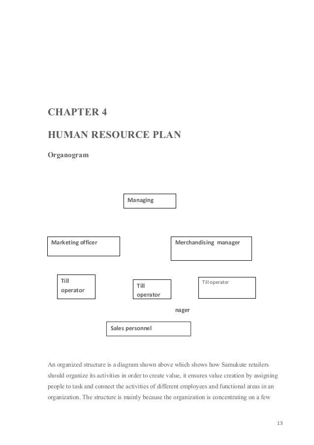 how to write a simple business plan