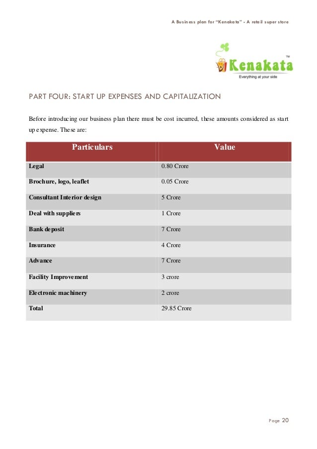 shoe store business plan pro business plans retail business plan template