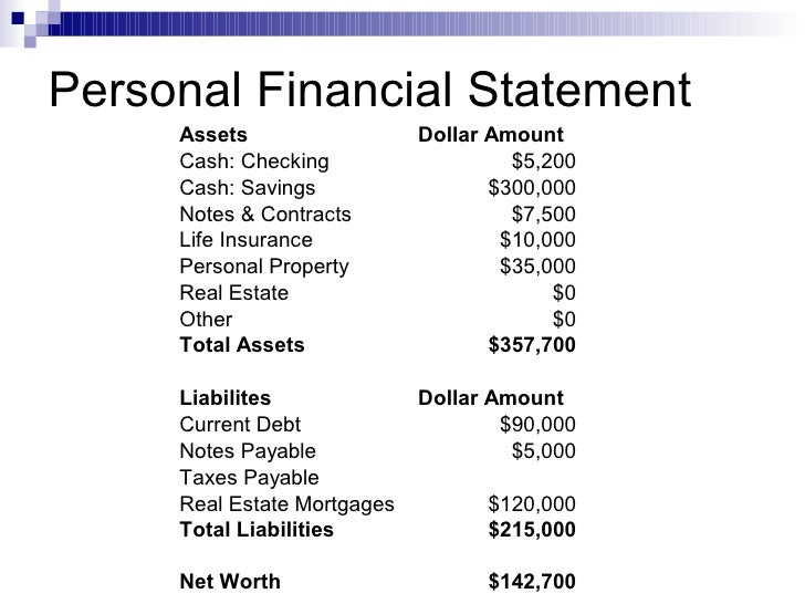 Business plan - Wikipedia, the free encyclopedia