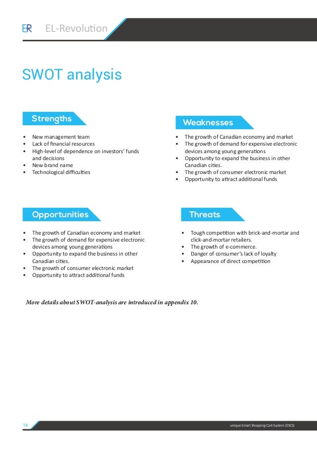 sobeys swot The sobeys inc - swot analysis company profile is the essential source for top-level company data and information sobeys inc - swot analysis examines the comp. sobeys swot The sobeys inc - swot analysis company profile is the essential source for top-level company data and information sobeys inc - swot analysis examines the comp.