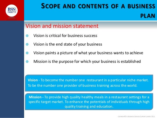 Vision Statement For Business Plan